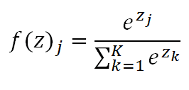 Función Softmax